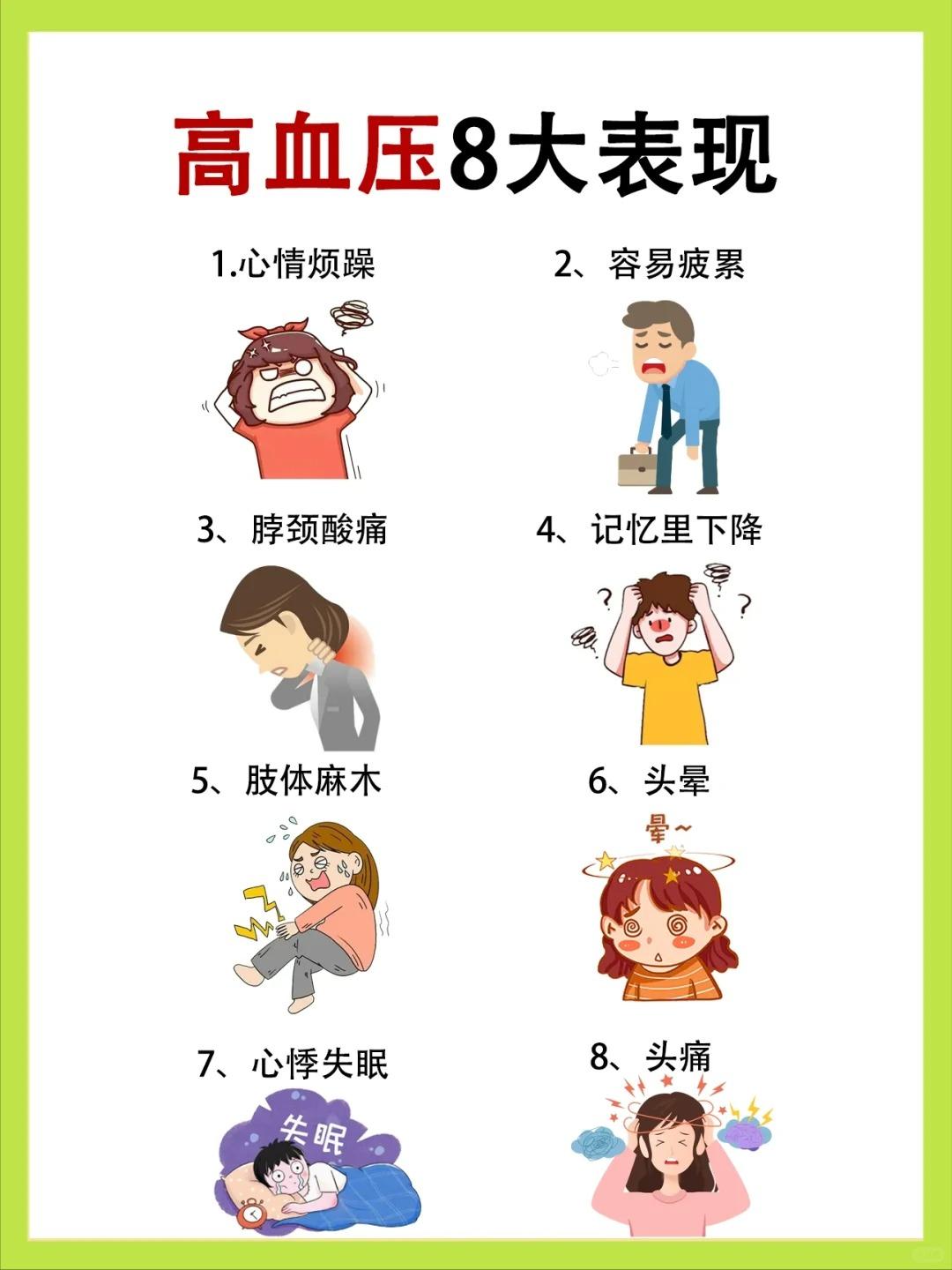 高血压初期的8大表现！