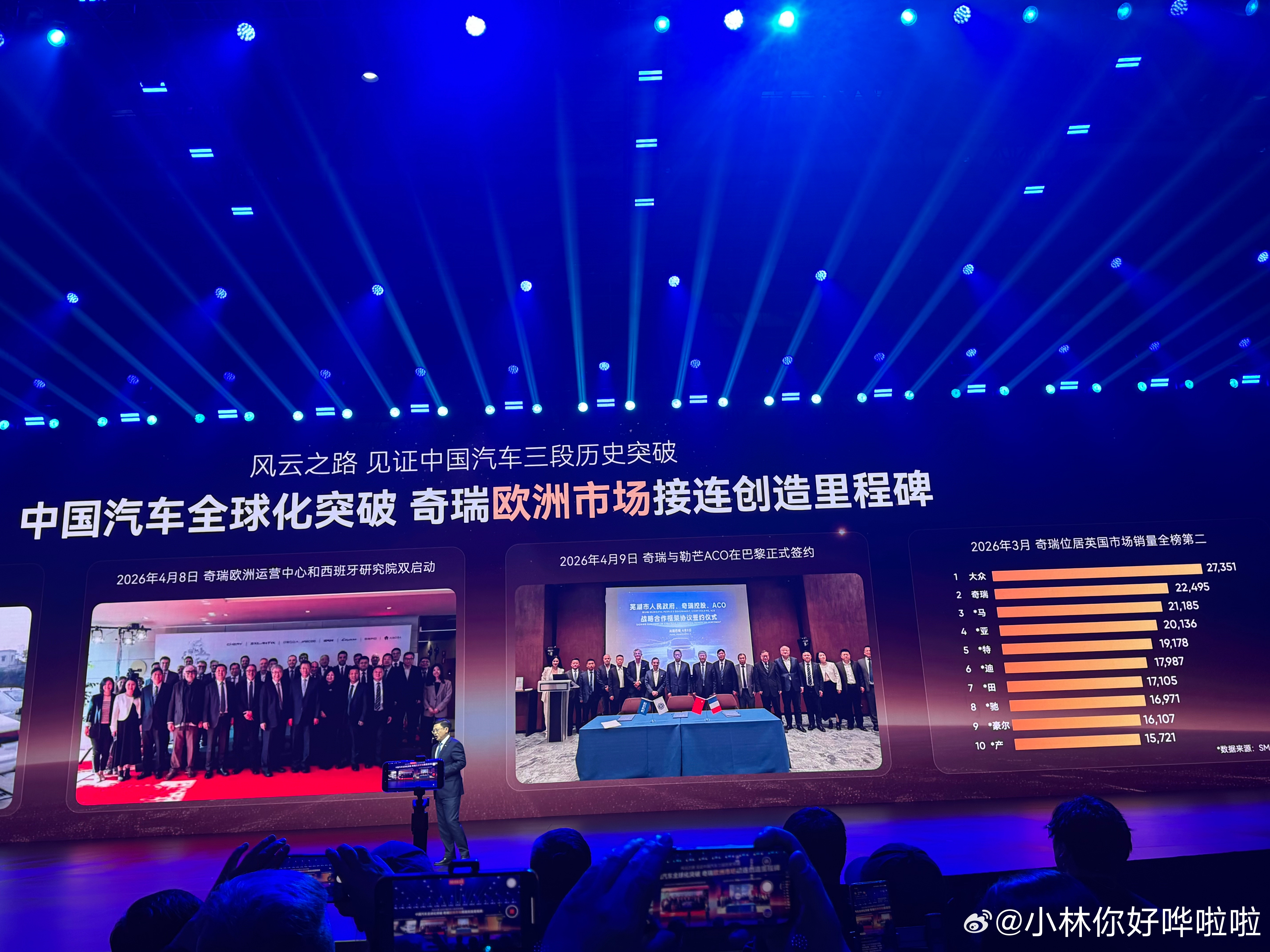 奇瑞汽车的日子也是好起来了，刚官宣跟捷豹路虎联手打造电动款freelander