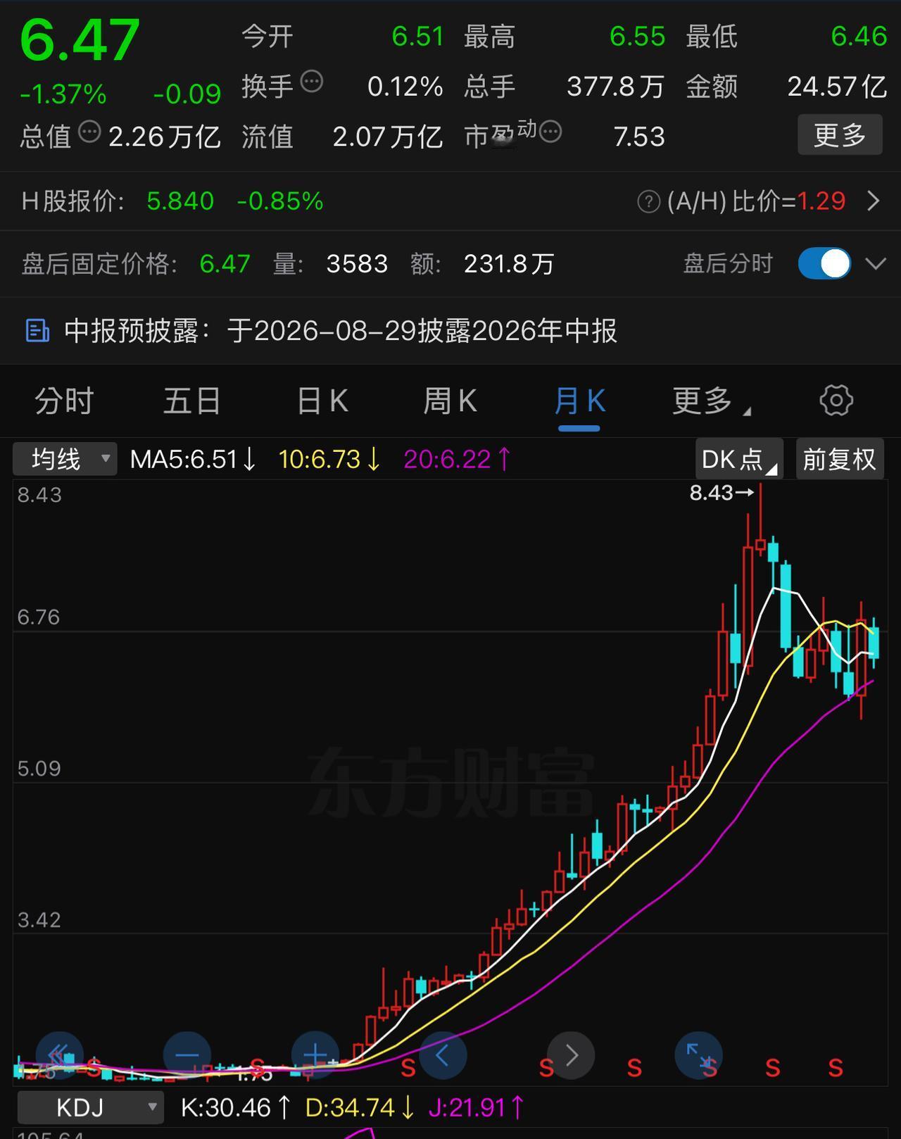 有人说，8.43元是农业银行十年大顶了，接下来会是一个漫长的价格回落过程，甚至说