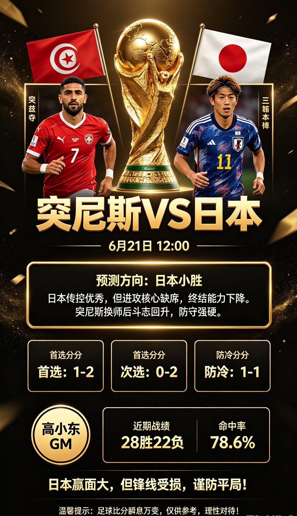 突尼斯vs日本12:00突尼斯VS日本（次选爆冷场次）出线形势：日本逼平荷