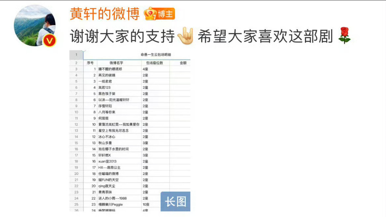 黄轩拉明细表感谢粉丝的云包场​​​
