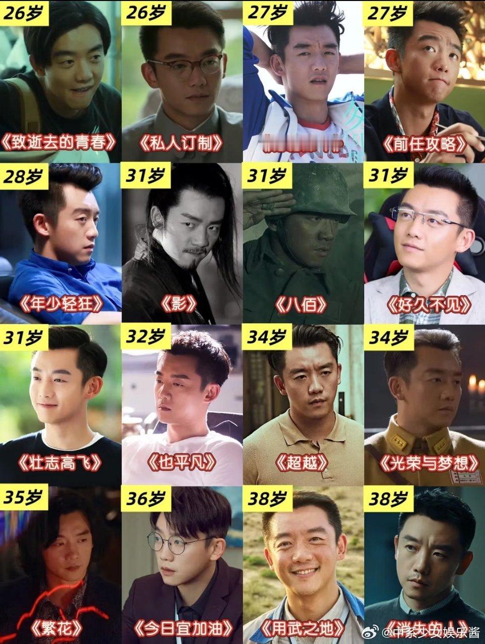 郑恺算实力派演员吧？大家是从哪部剧认识的他