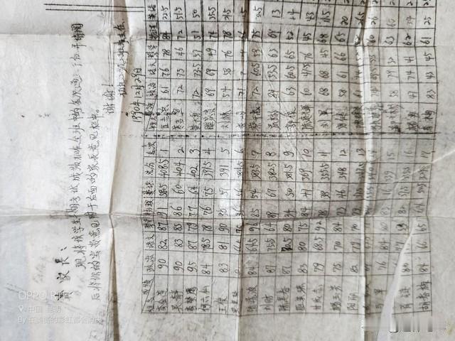 1965-1975年的老人要笑了！这些好处你都了解吗？影响你的钱袋子作为19