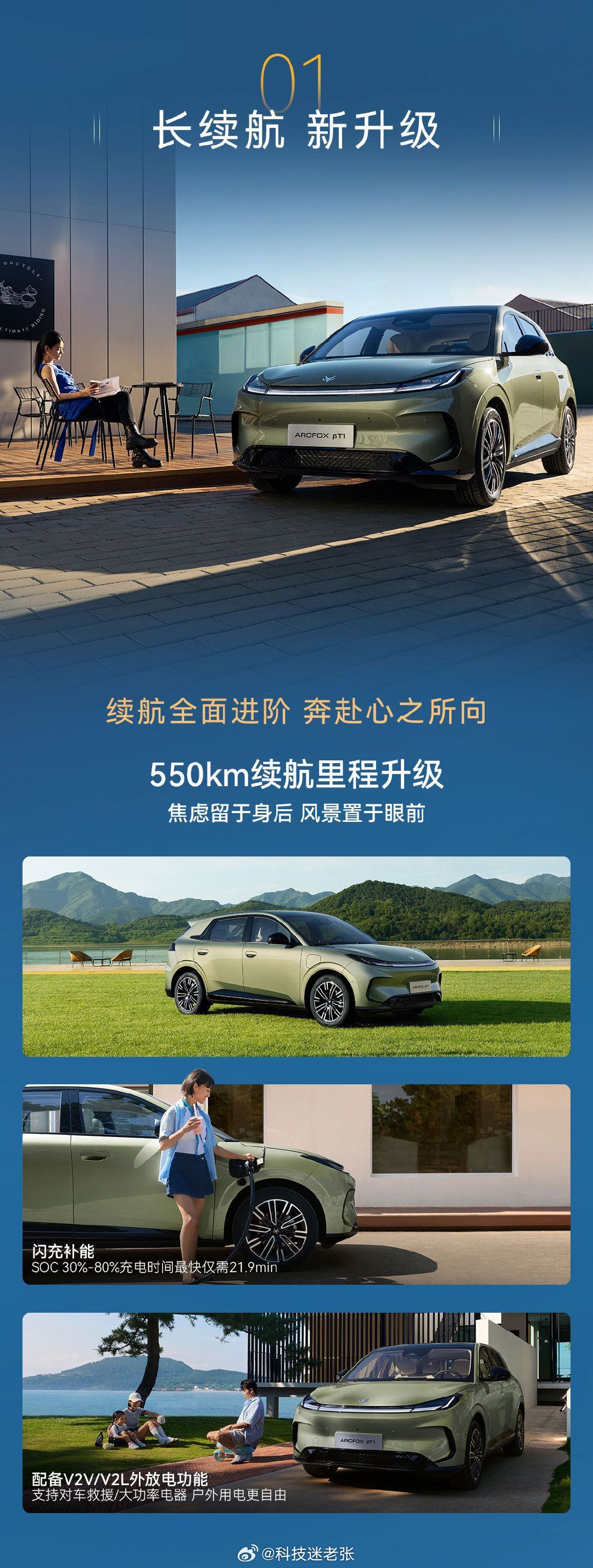 极狐贝塔T1550km长续航版上市推出550PRO和550MAX两款车型，限时售价7.68万元和8.
