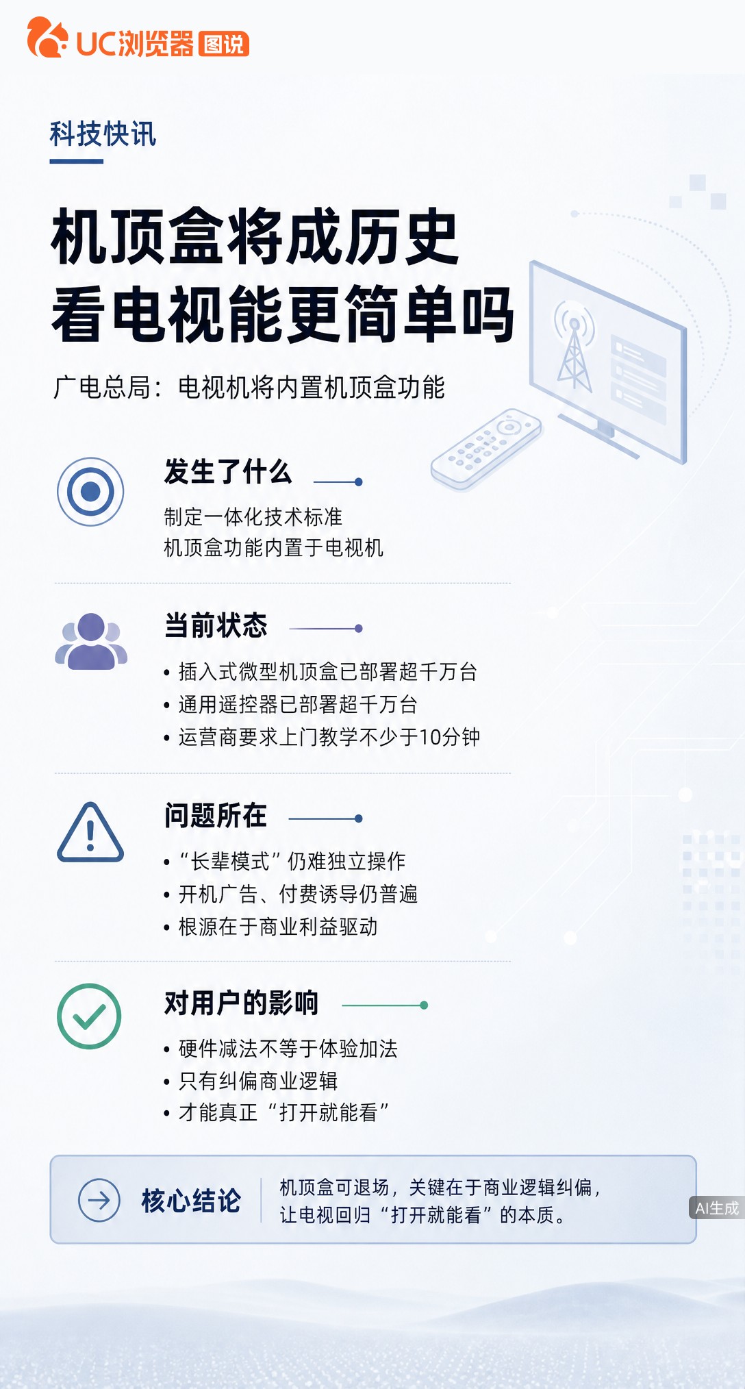 广电总局推一体化电视标准，机顶盒将内置。但罗永浩吐槽长辈模式仍难用，问题不在盒子而在利益：只要靠广告