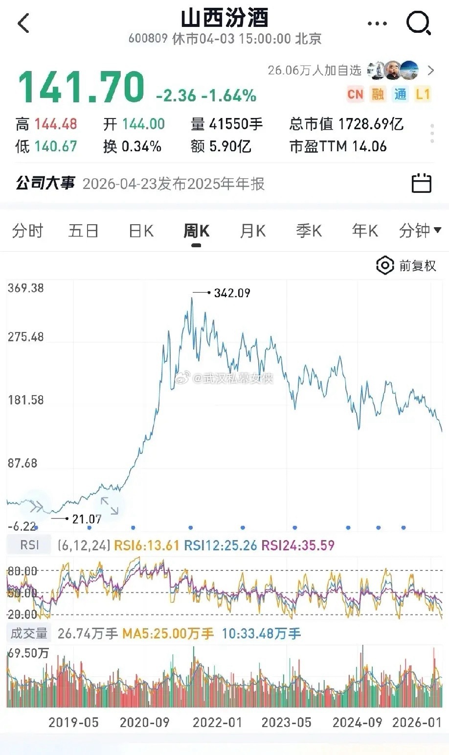 为什么很多股票业绩很好却不涨？1.别处不知道，在我大A是因为主力还没有吃饱。2.