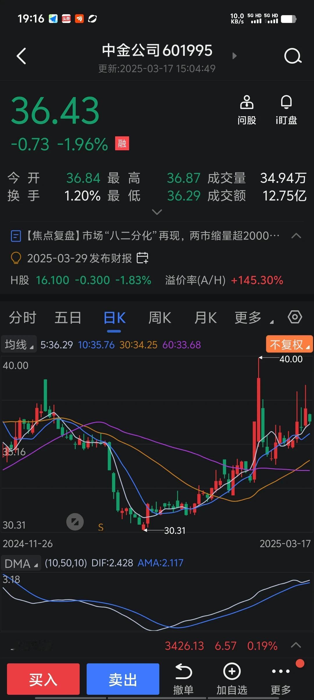 大金融股中券商、保险、银行那类股票有投资价值，如果你拿不准就起看看同股同权的港股