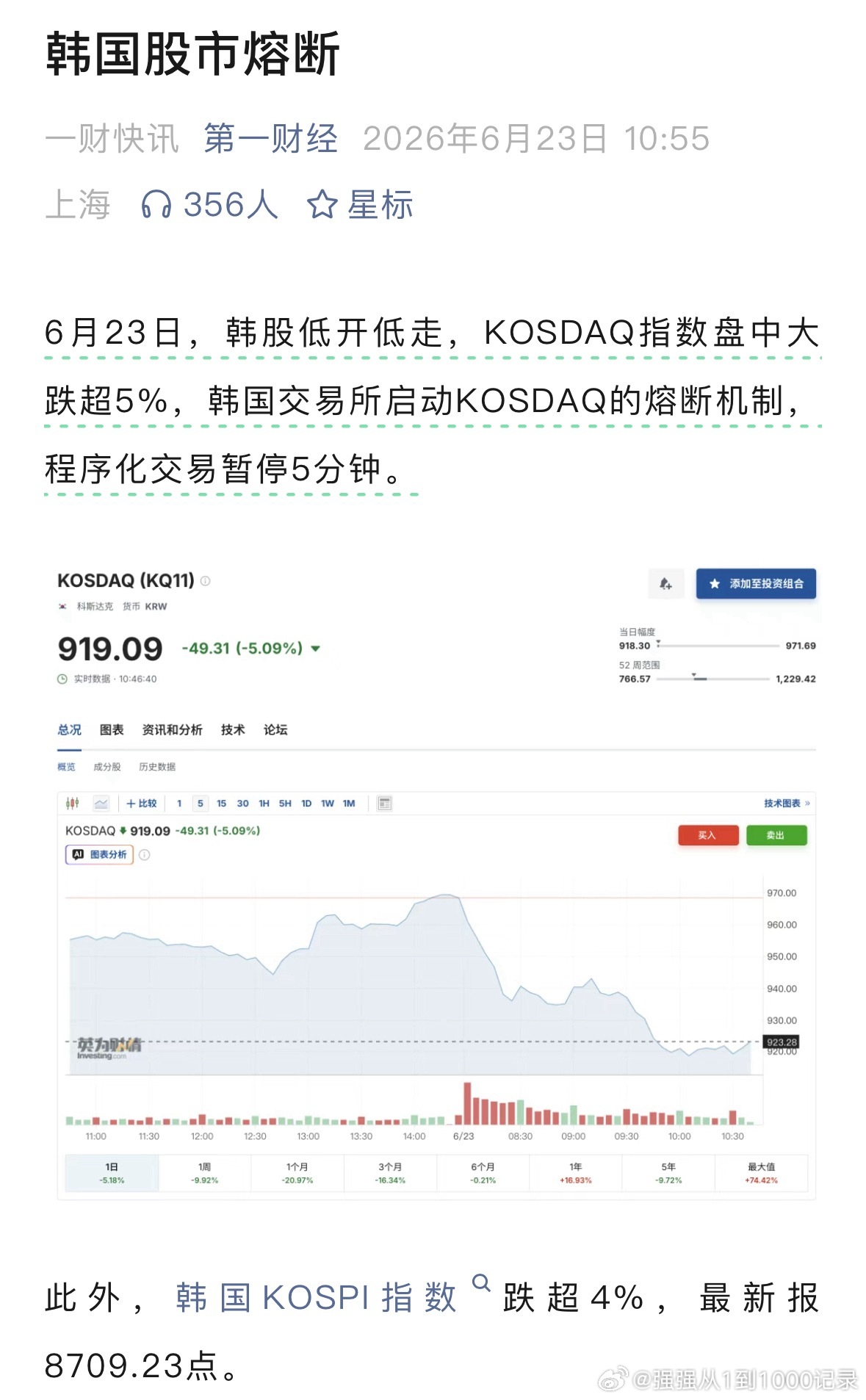 韩国股市熔断