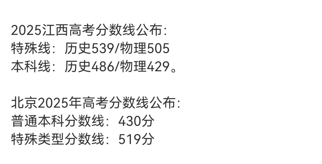 江西高考分数线看到这个录取分数线很感叹，现在读大学这么容易吗？​​​