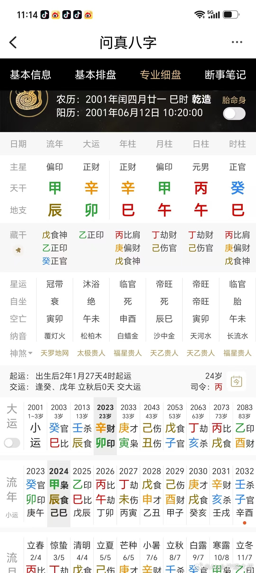 手刃亲爹的男命！辛卯运，甲辰年，手刃亲生父亲。日元为丙火，父星为辛金，辛金坐死地