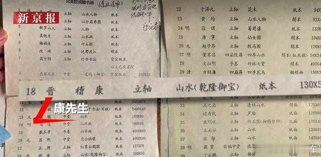 男子称爷爷30年前捐赠书画去向不明这事情真的不应该被报道上热搜我查了一下，30