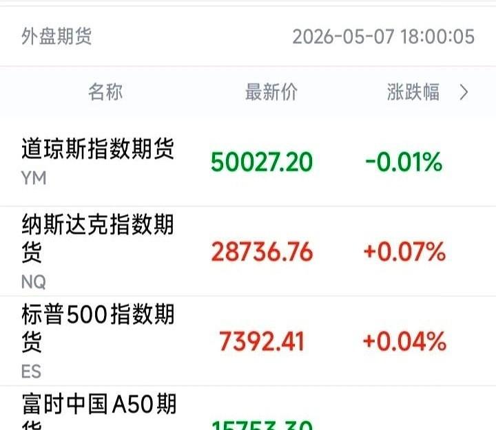 127家涨停。成交额，三万亿。我刚把这两个数放一起看，后背有点发凉。不知道