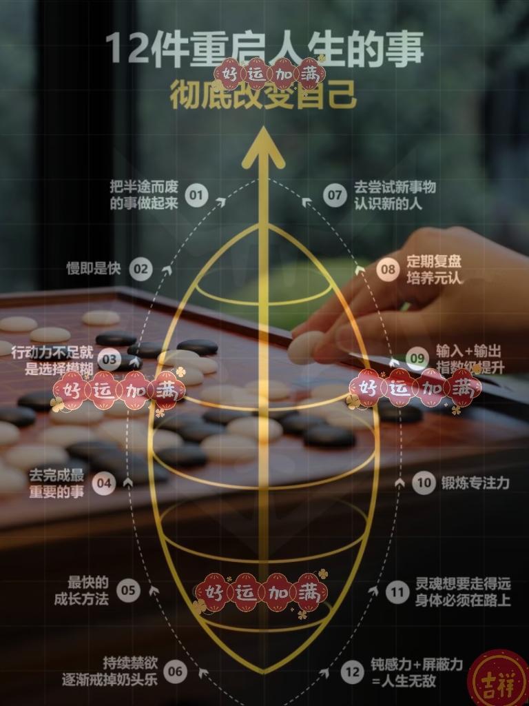 重启人生，从这件12件小事开始。重新养自己一遍，改变从一件小事开始。重启自己的