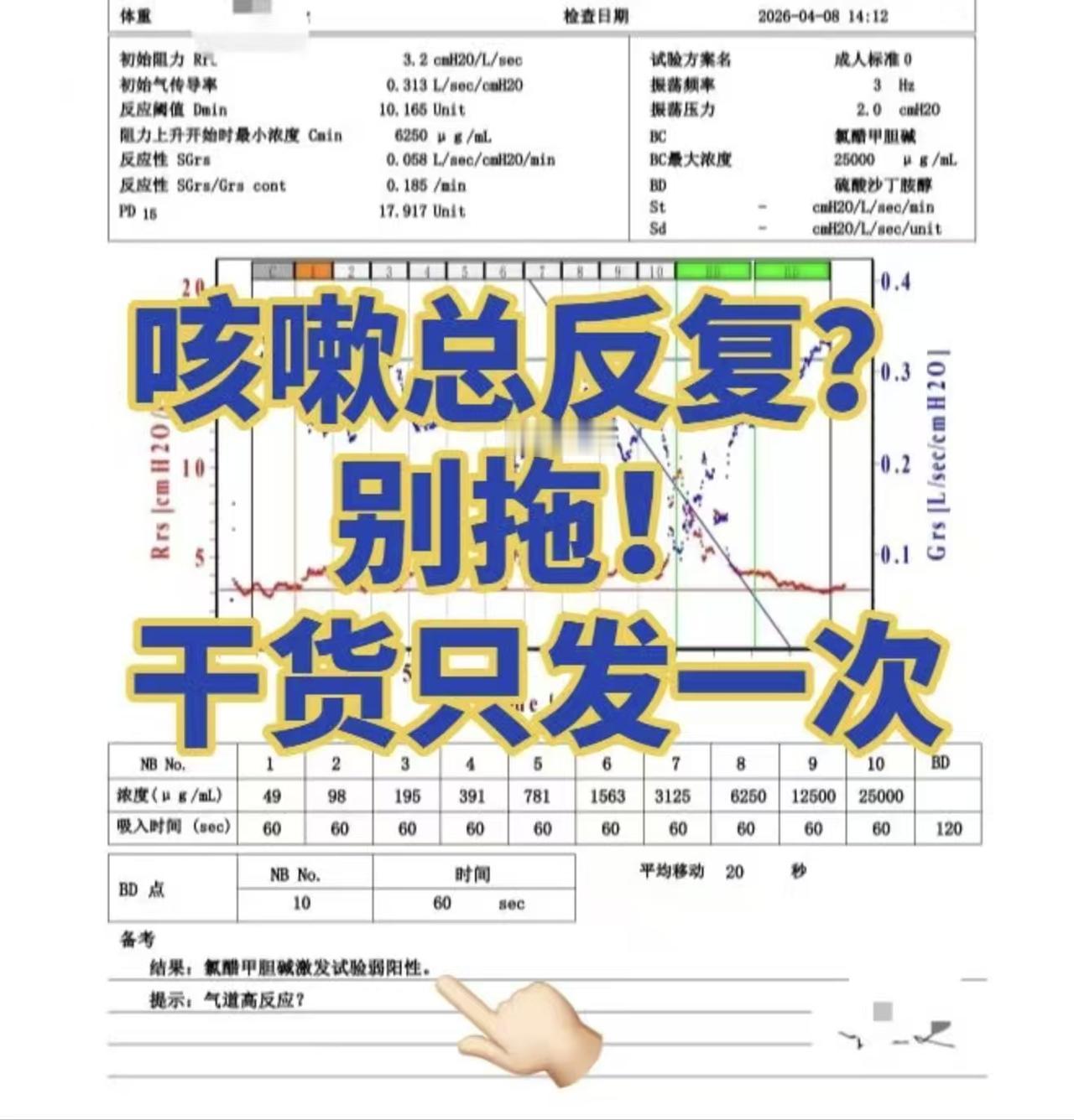 久咳总不好？当心是咳嗽变异性哮喘前段时间接诊了一位37岁的患者，断断续续咳