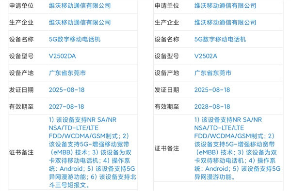 vivoX300系列入网近几年最好看的vivoX系列机型，我投X90Pro+