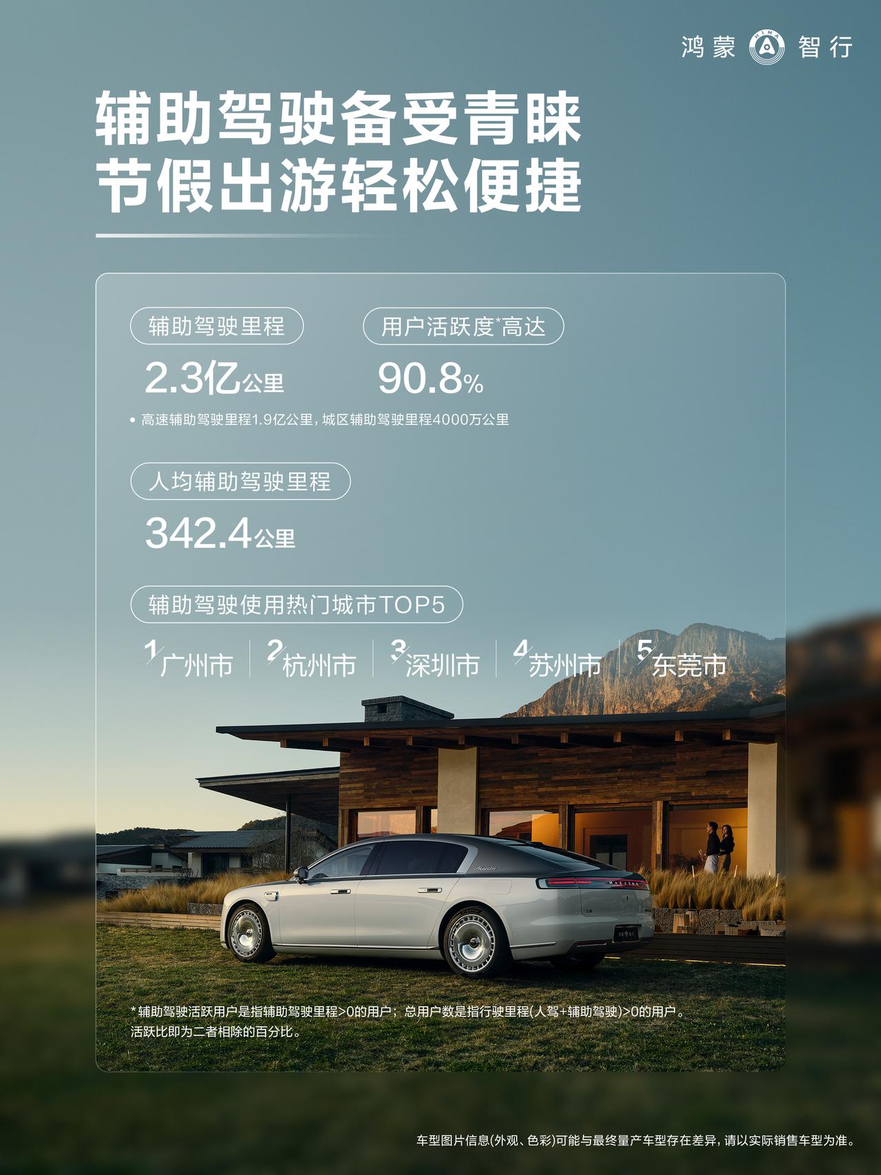 智驾架构明牌对决，华为ADSWEWA的优势全在底层逻辑华为乾崑智驾ADS的W