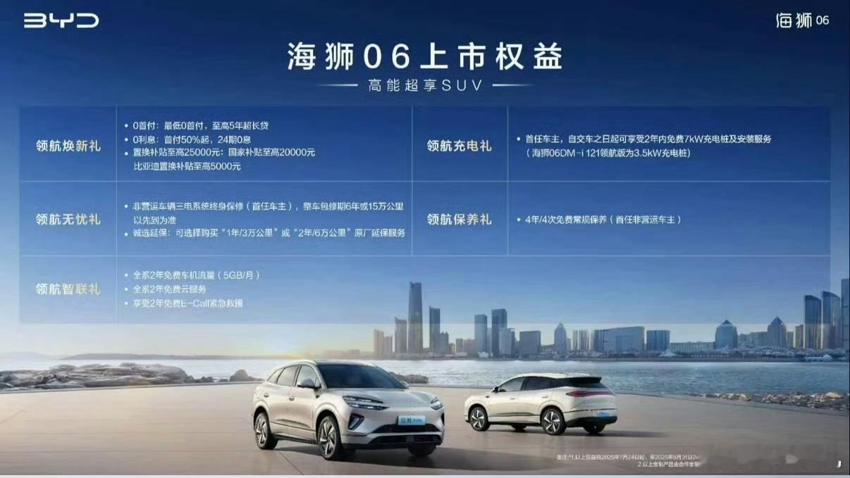 比亚迪海狮06起售价13.98万元有超100项全系标配，可以说是入门即豪华。大伙