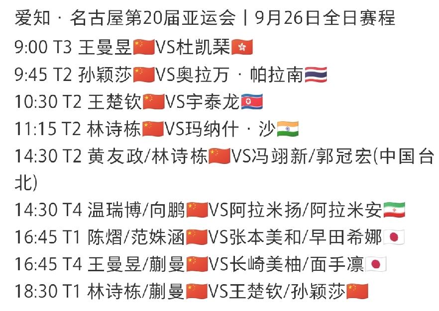 千呼万唤始出来，国乒26日完整赛程终于出来了，看到草莓老师是凌晨4点更新的，