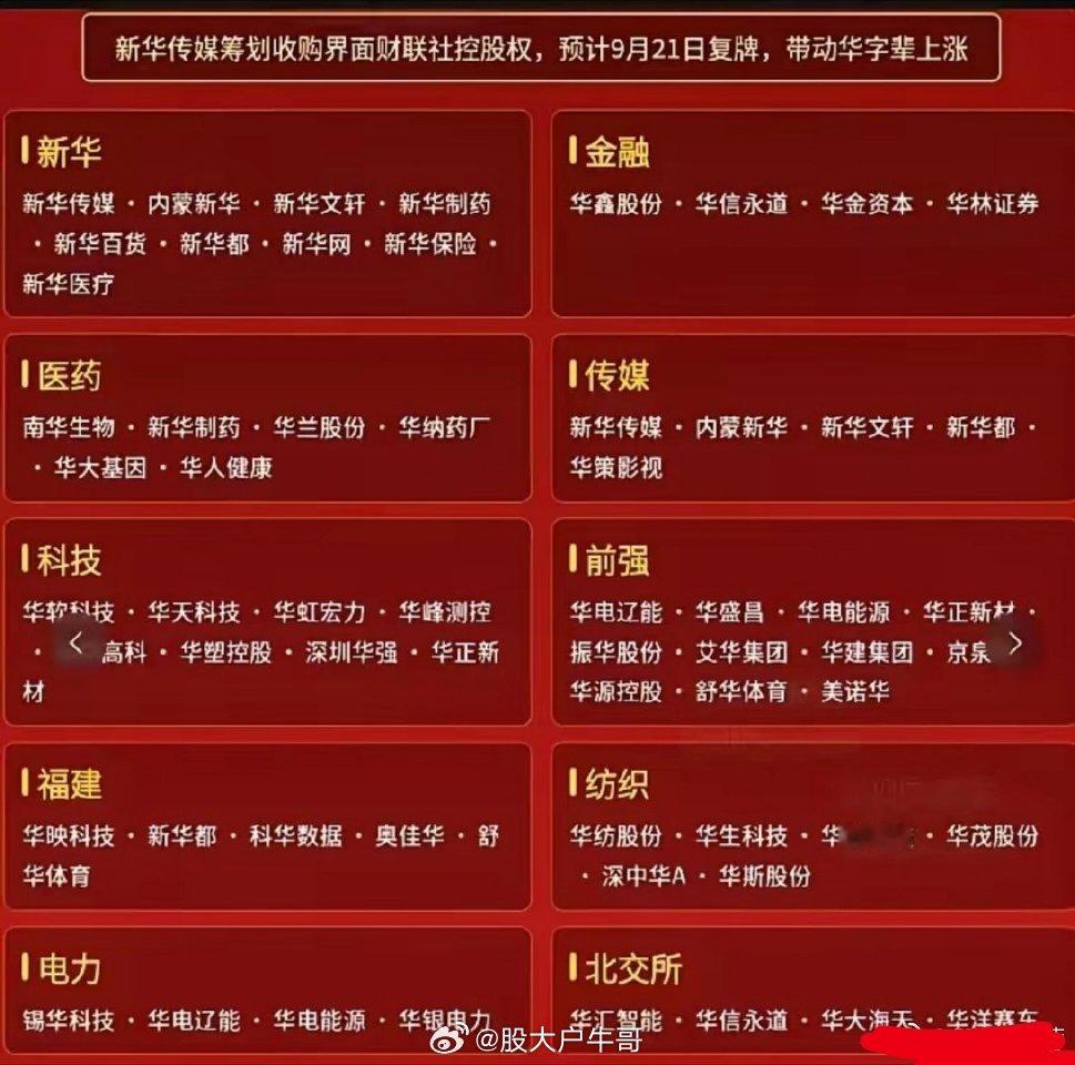 华字辈爆炒🔥一、玄学行情新华传媒复牌一字涨停，真实重组锚定整体情绪，板块超预期