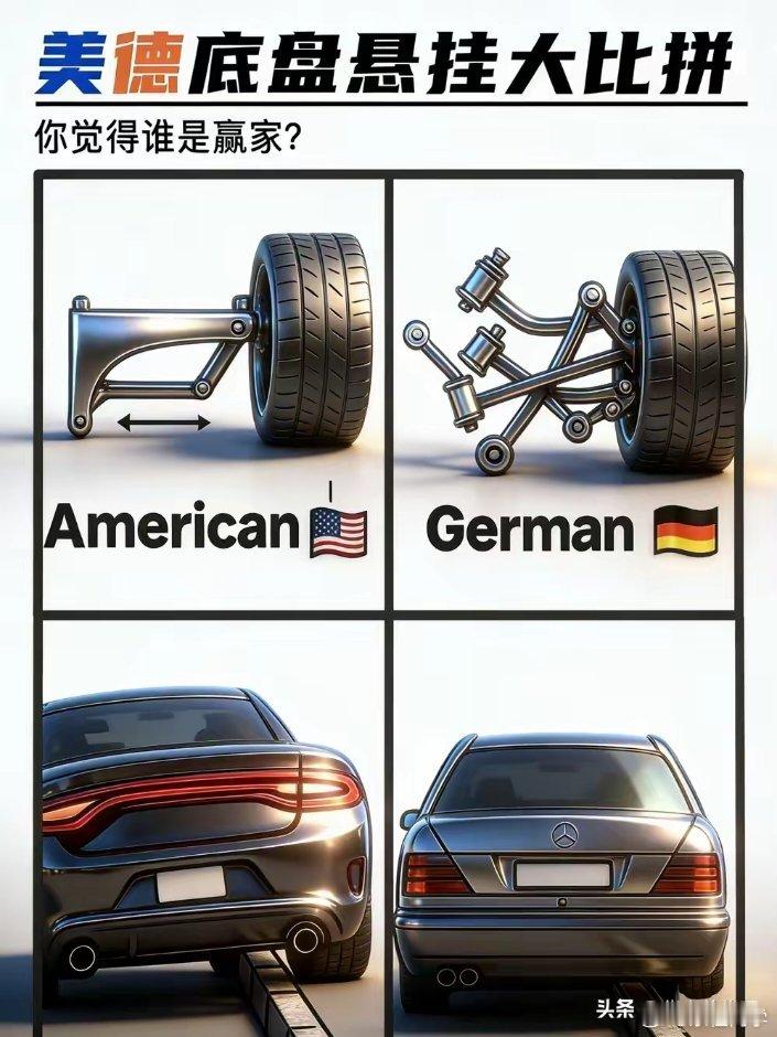 看一下美国和德国底盘和悬架的比较