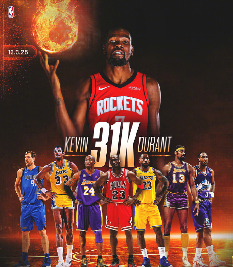 王者归来！火箭战胜太阳杜兰特的里程碑之夜，早早完成了31000分，心绪多少还