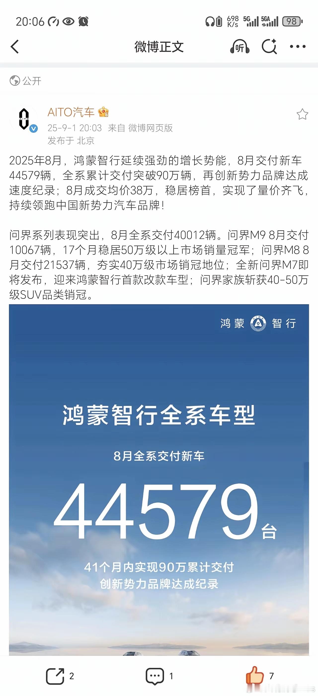 问界8月销量破4万，问界M9破万，问界M8破2万，M8最后一周6K+​​​