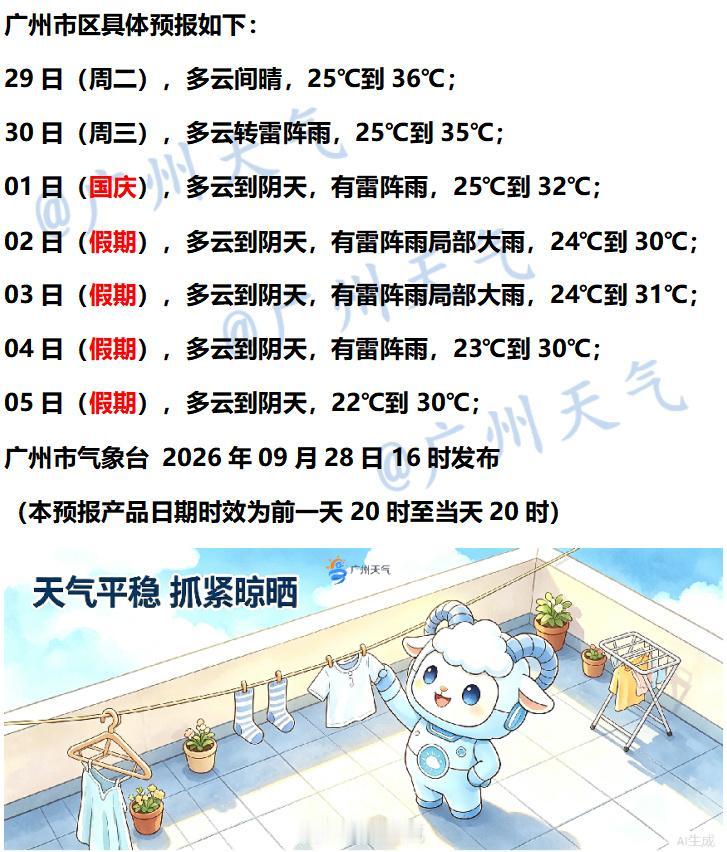 【广州未来七天（9月29日～10月5日）天气概览】未来两天我市以多云间晴为主，晴