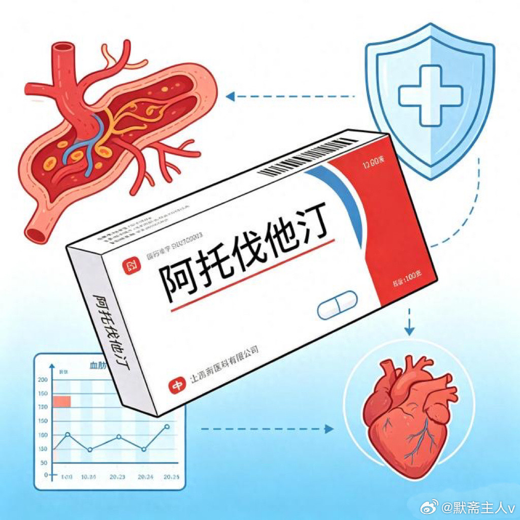 血管里的“清道夫”：一位老友的阿托伐他汀手记·默斋主人原创科普散文老周是我的多年