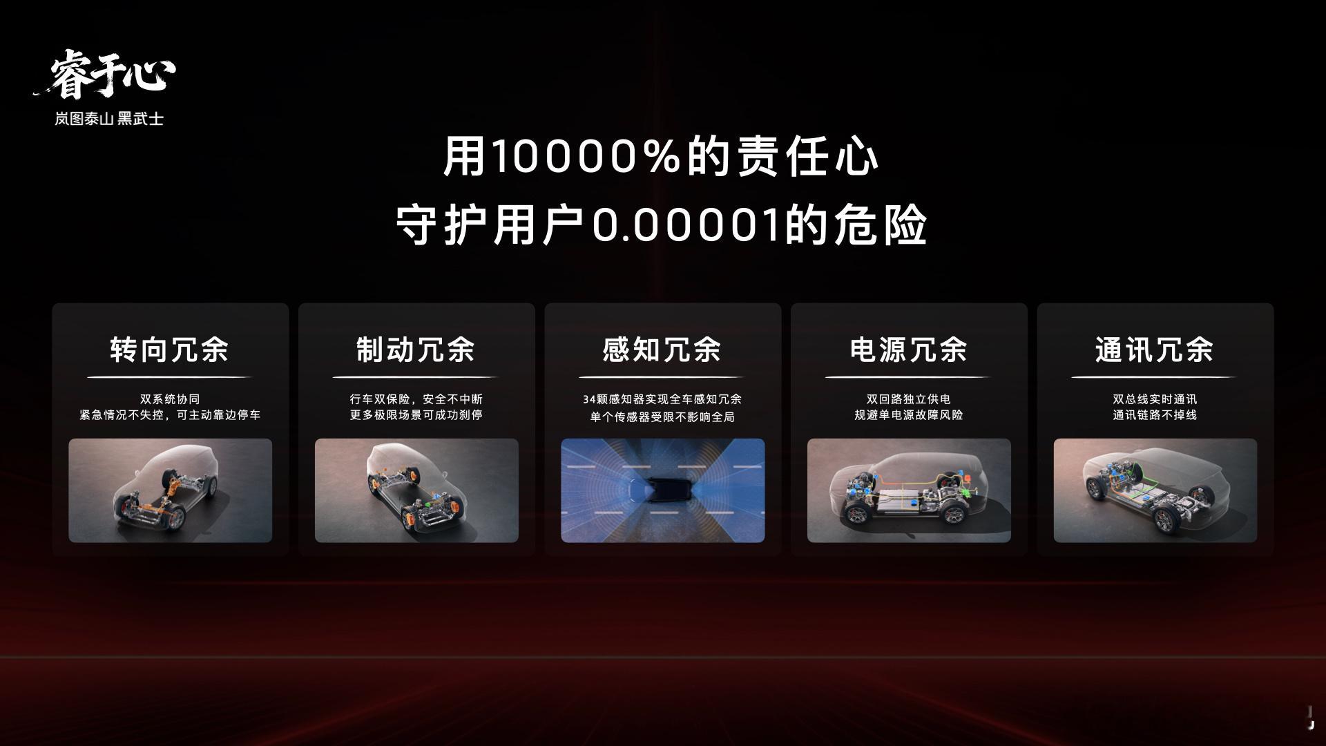 896线激光雷达全球首秀看岚图泰山岚图汽车“全新⼀代896线激光雷达旗舰SUV