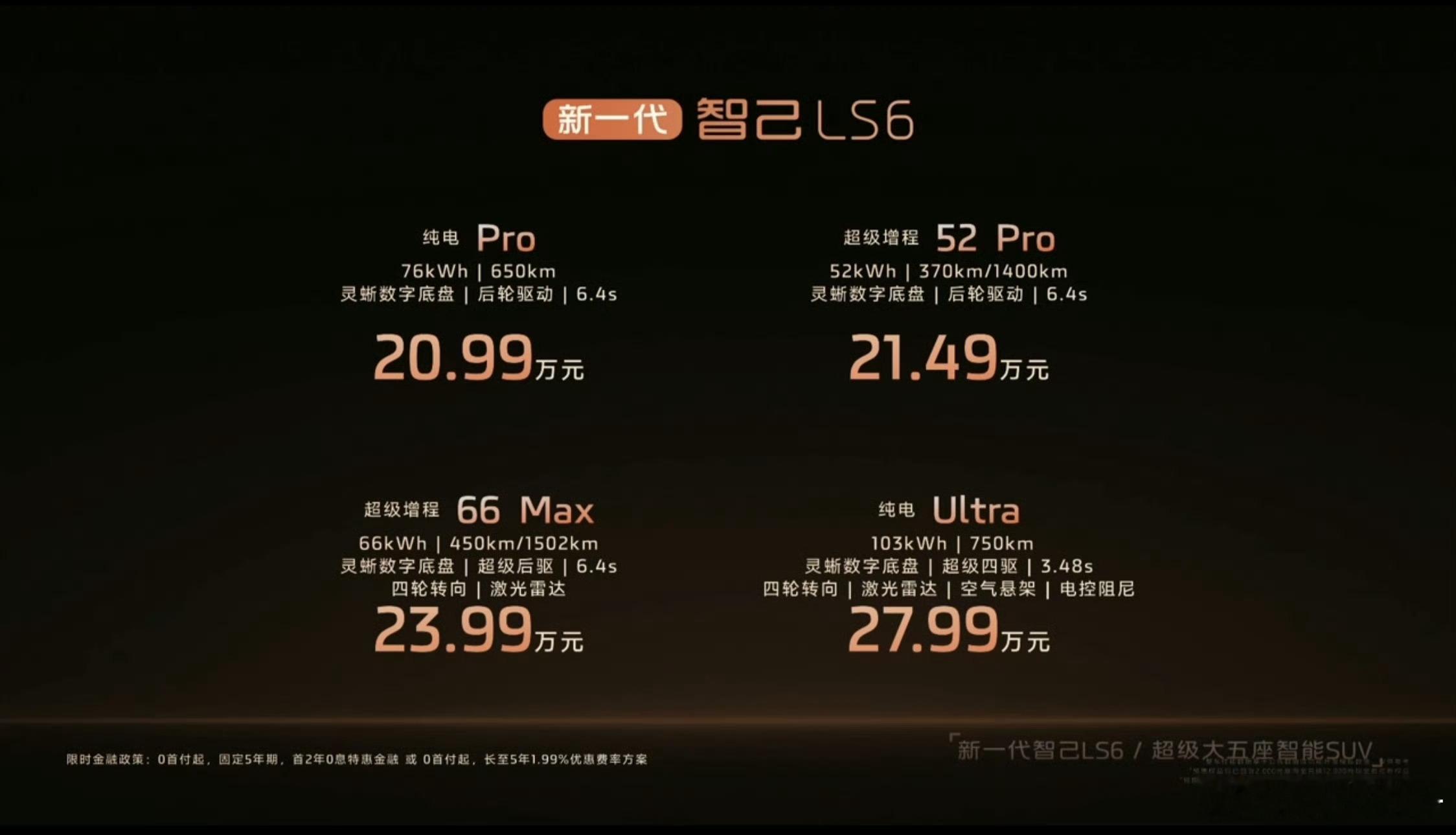 大家觉得新一代智己LS6价格的竞争力怎么样？我觉得增程66Max缺一个Thor