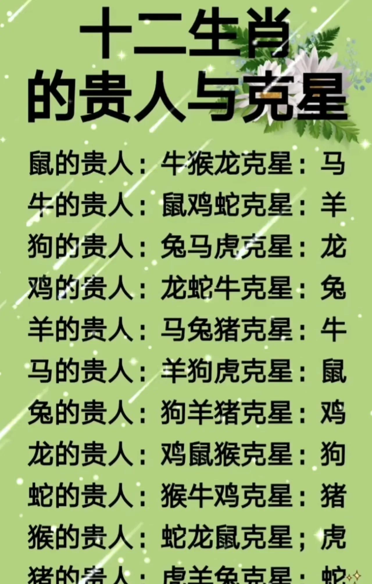 十二生肖贵人克星大揭秘，快来对照看看你的贵人是谁？