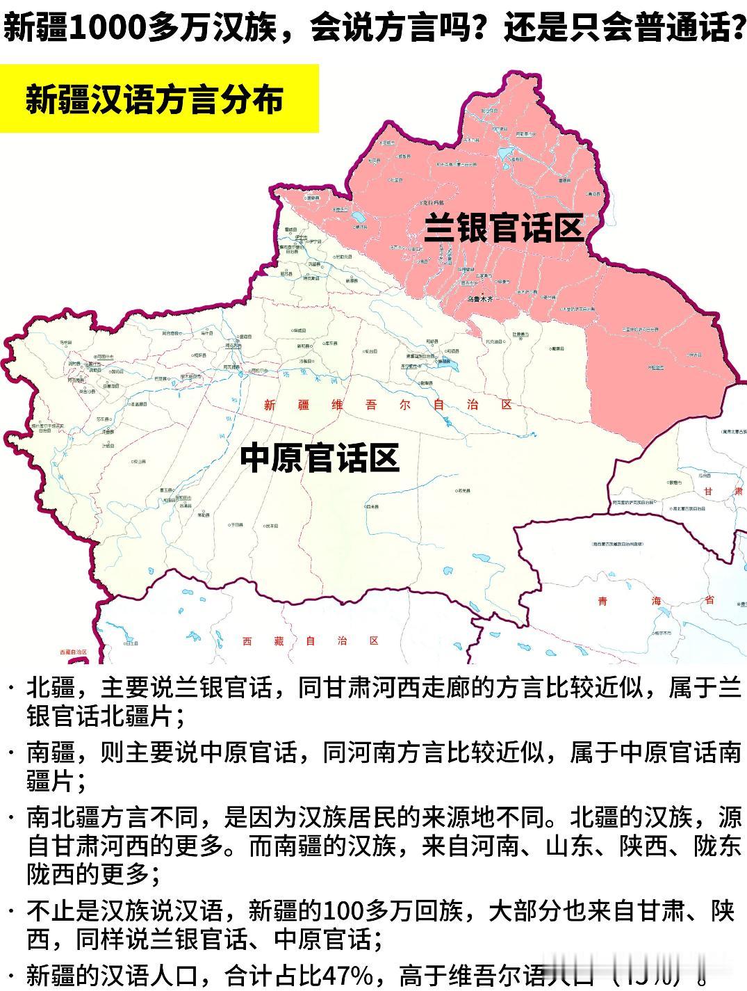 新疆千万汉族，会说方言吗?还是只会普通话?·北疆，主要说兰银官话，同甘肃河西