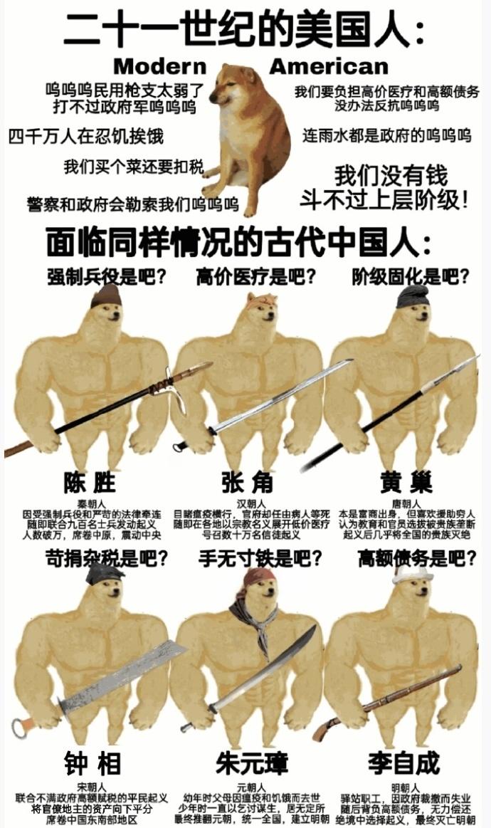 一张图看懂美国这个国家到底缺什么.......