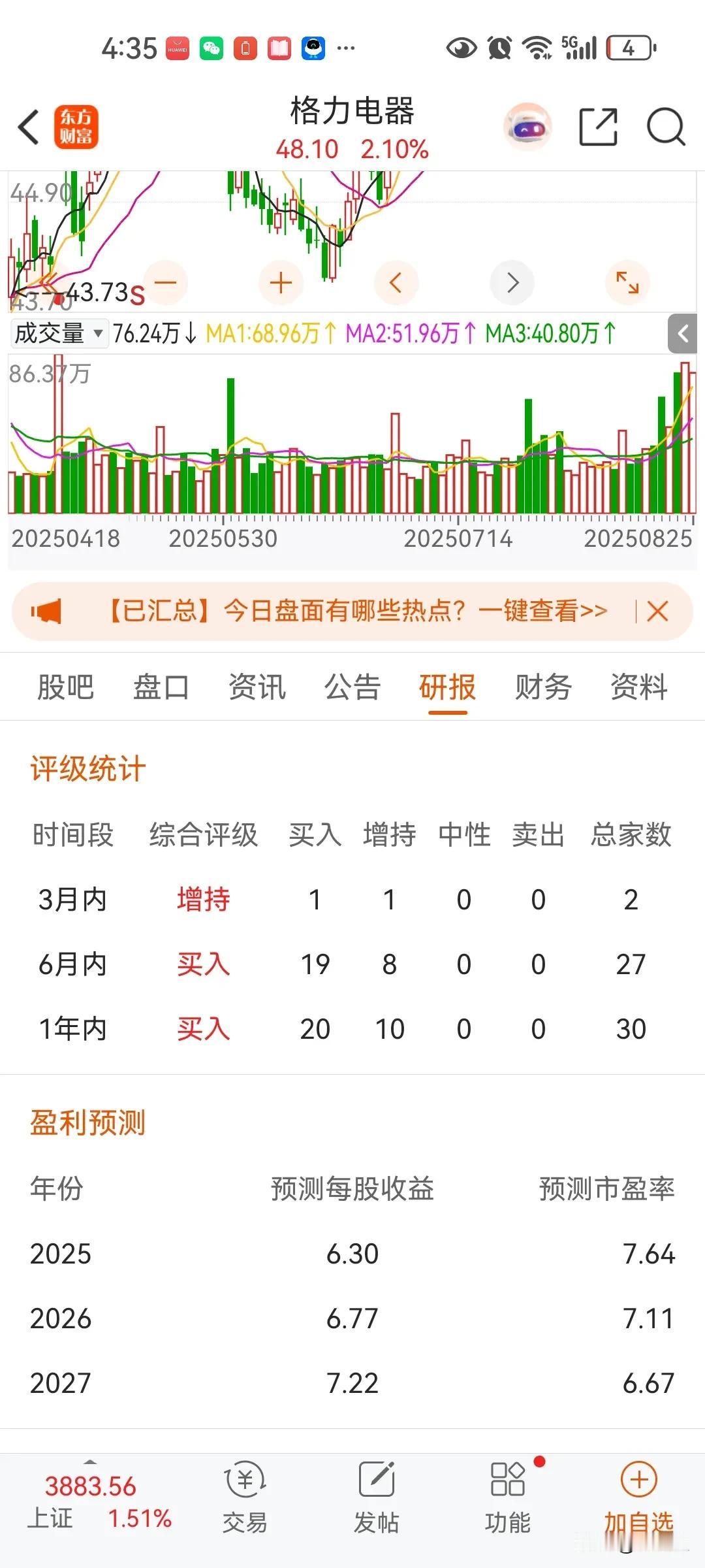 格力估值和美的相比较明显低估百分之三十，十倍的估值是比较合理的，以日本本田和丰田