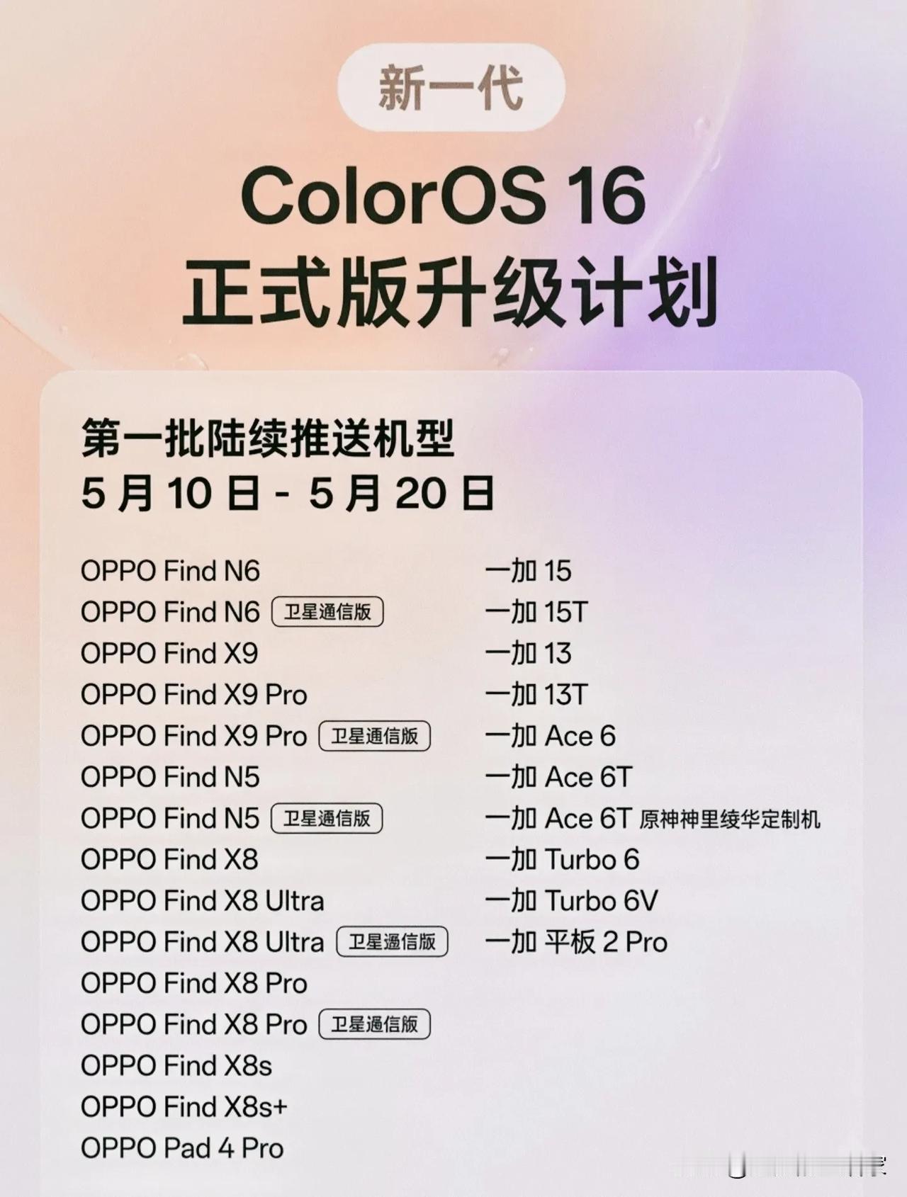 ColorOS16升级计划炸场！第一批直接拉满旗舰，你的手机在不在？！
