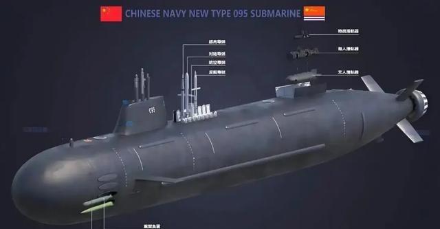 外媒：中国核潜艇下水数量首次超越美国。国际战略研究所的报告基于商业卫星图像和公