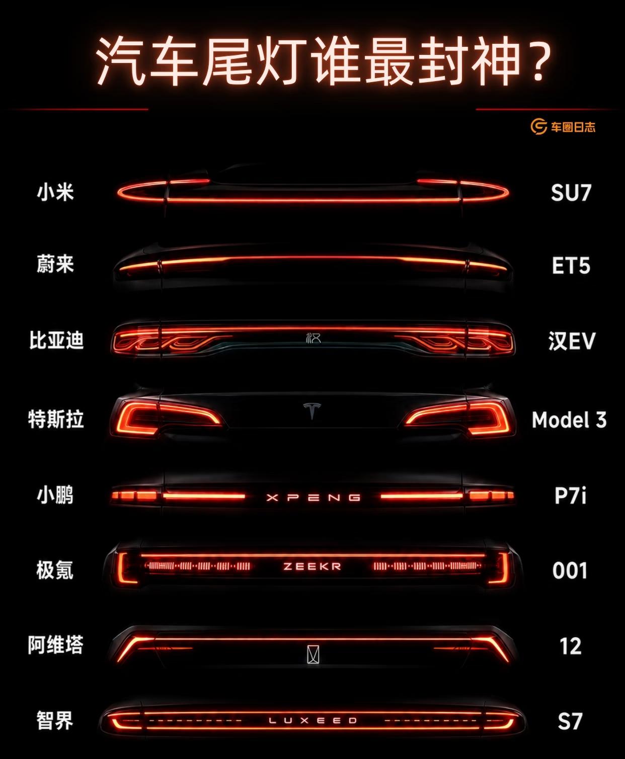 有一说一，汽车尾灯新能源只能靠边站[捂脸哭]