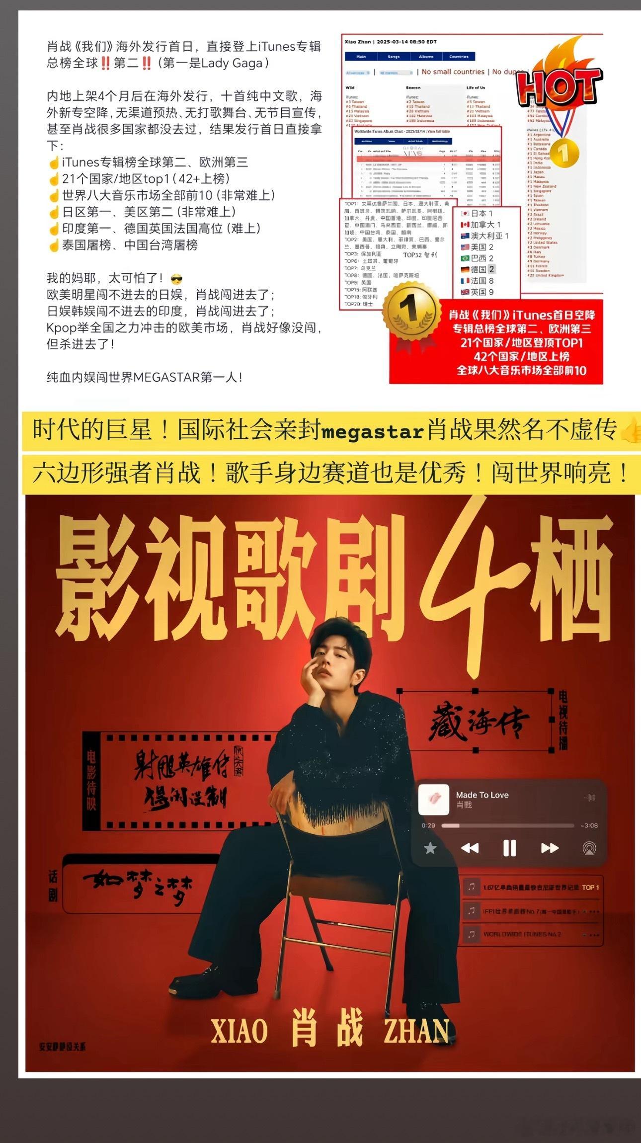 影视歌剧四栖全能型巨星肖战战绩☝️:1️⃣肖战专辑《我们》国内发行在线收听人数