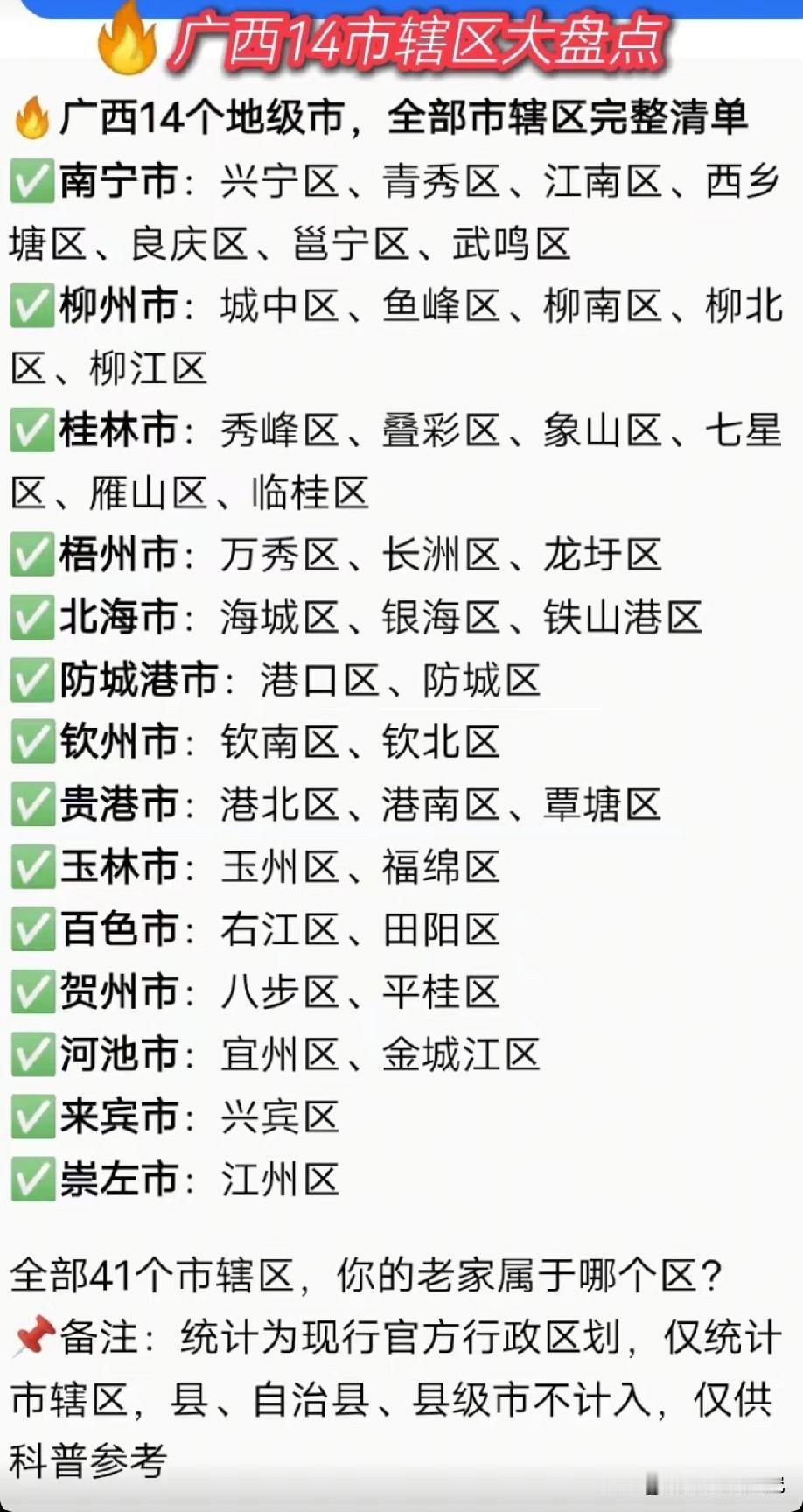 广西各市辖区名单情况，图片里属于广西各市辖区名单，所以广西的网友你是哪个市辖区的