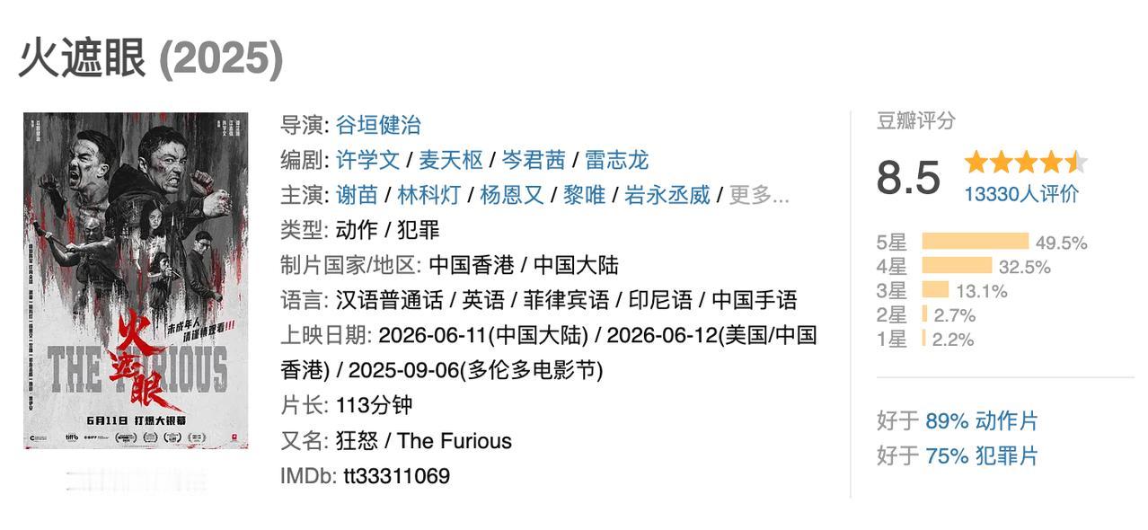 《火遮眼》口碑全面出圈！首映礼到场的业内大咖袁和平、释小龙等人集体点赞，直呼