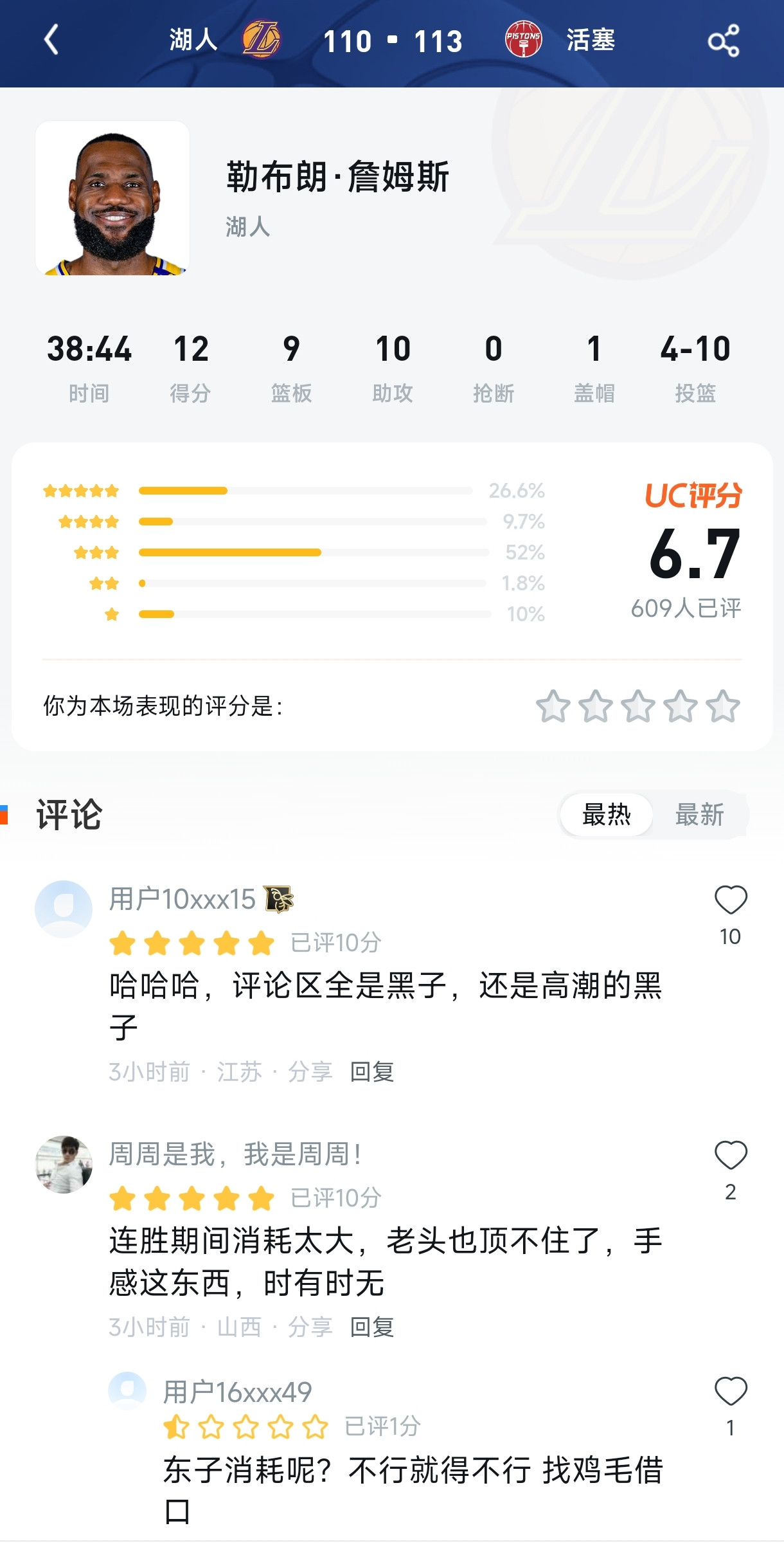 “半场0分，全场6.7分！詹姆斯这评分，到底是‘累了’还是‘老了’？湖人9连胜之夜最大争议！”