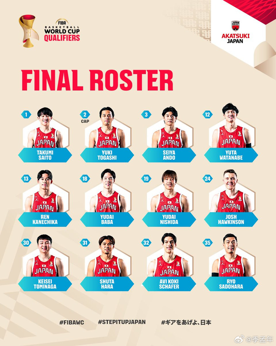 日本队将会在明天与韩国的比赛之中，换回霍金森。有趣的是，上一场比赛结束之后，桶谷