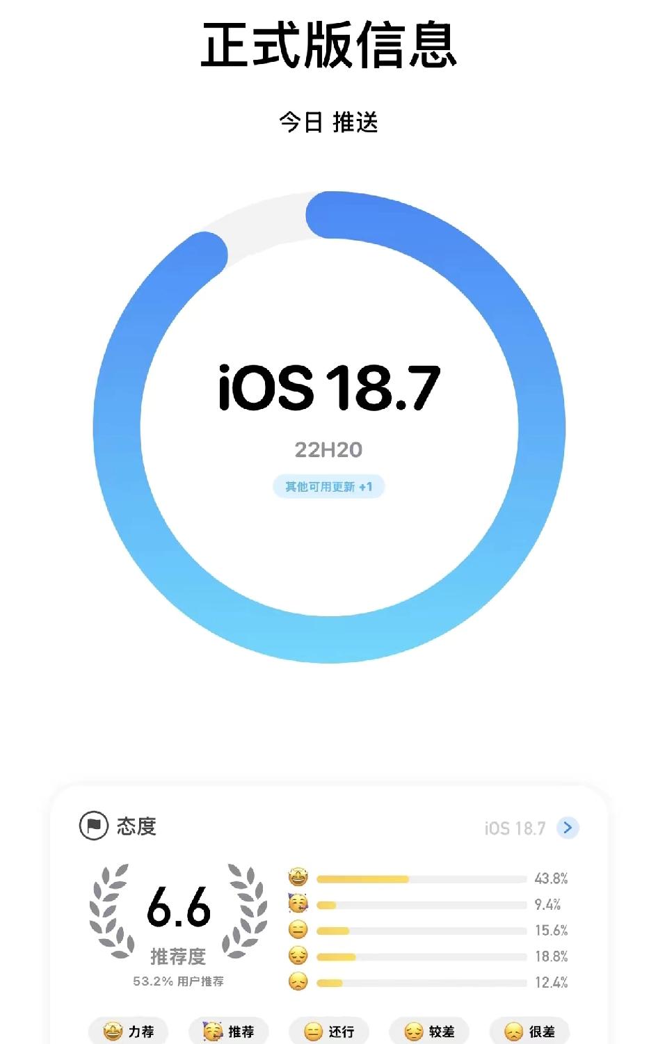 2025年9月16日凌晨一点，苹果推送了iOS26.0正式版（2
