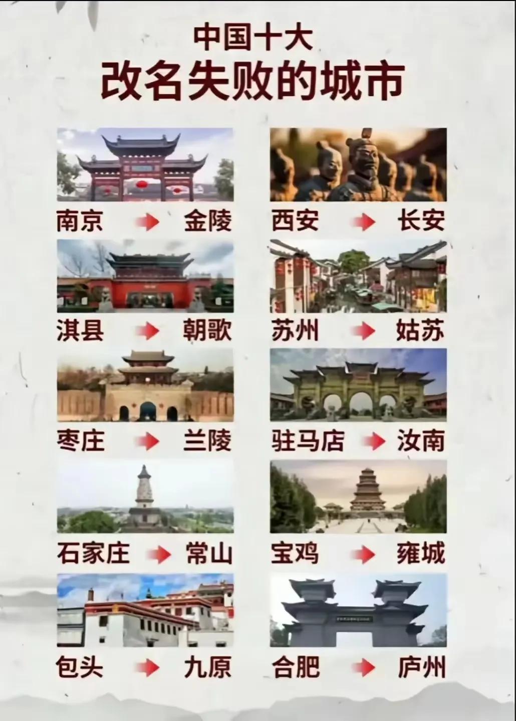 我们国家上下五千年，🈶很多地方的地名也是改来该去，就拿我们江西省会南昌来说吧，