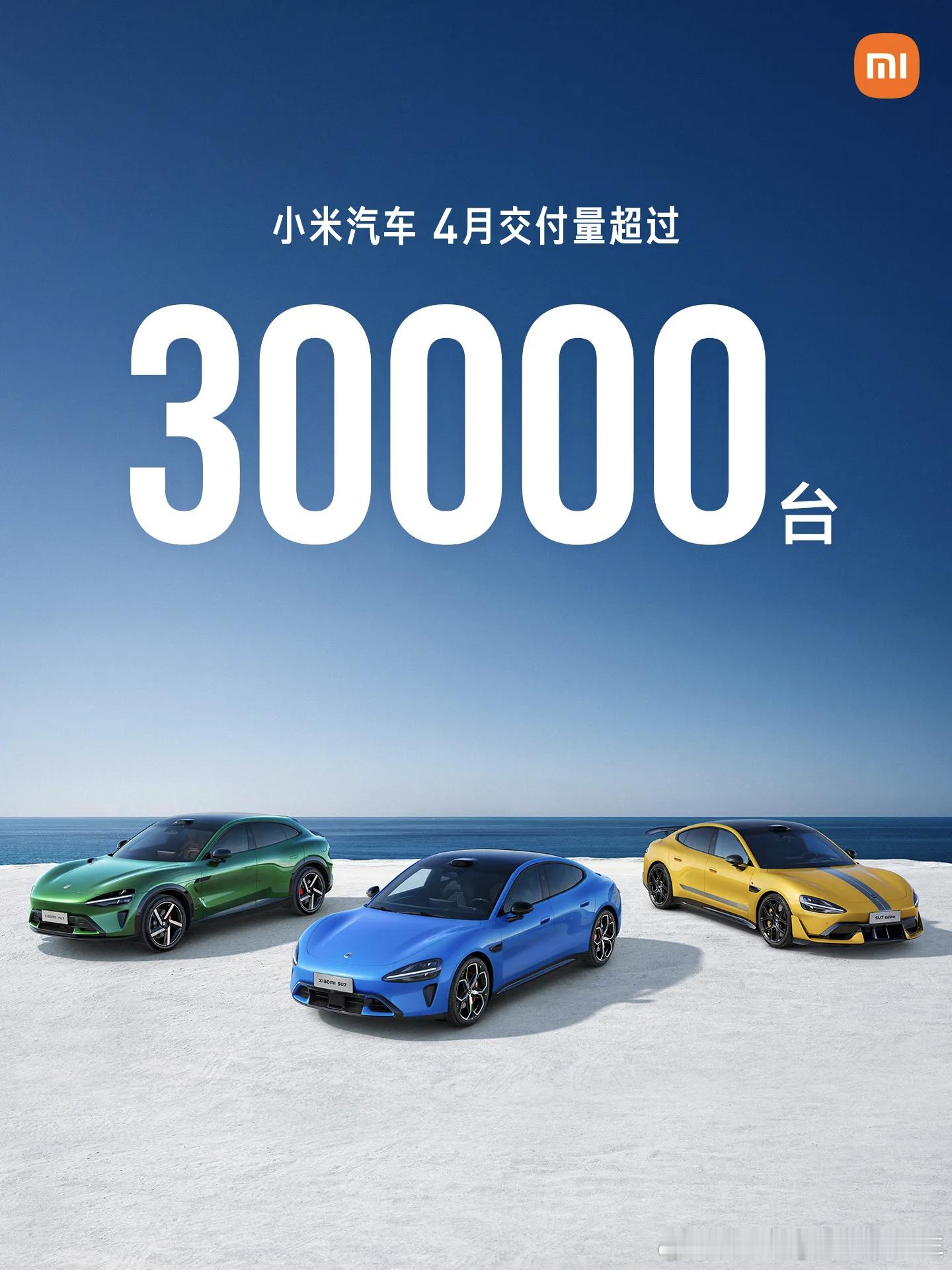 4月小米第二家发战报，4月份小米汽车交付超过3万，新款小米su7交付开始起量了。