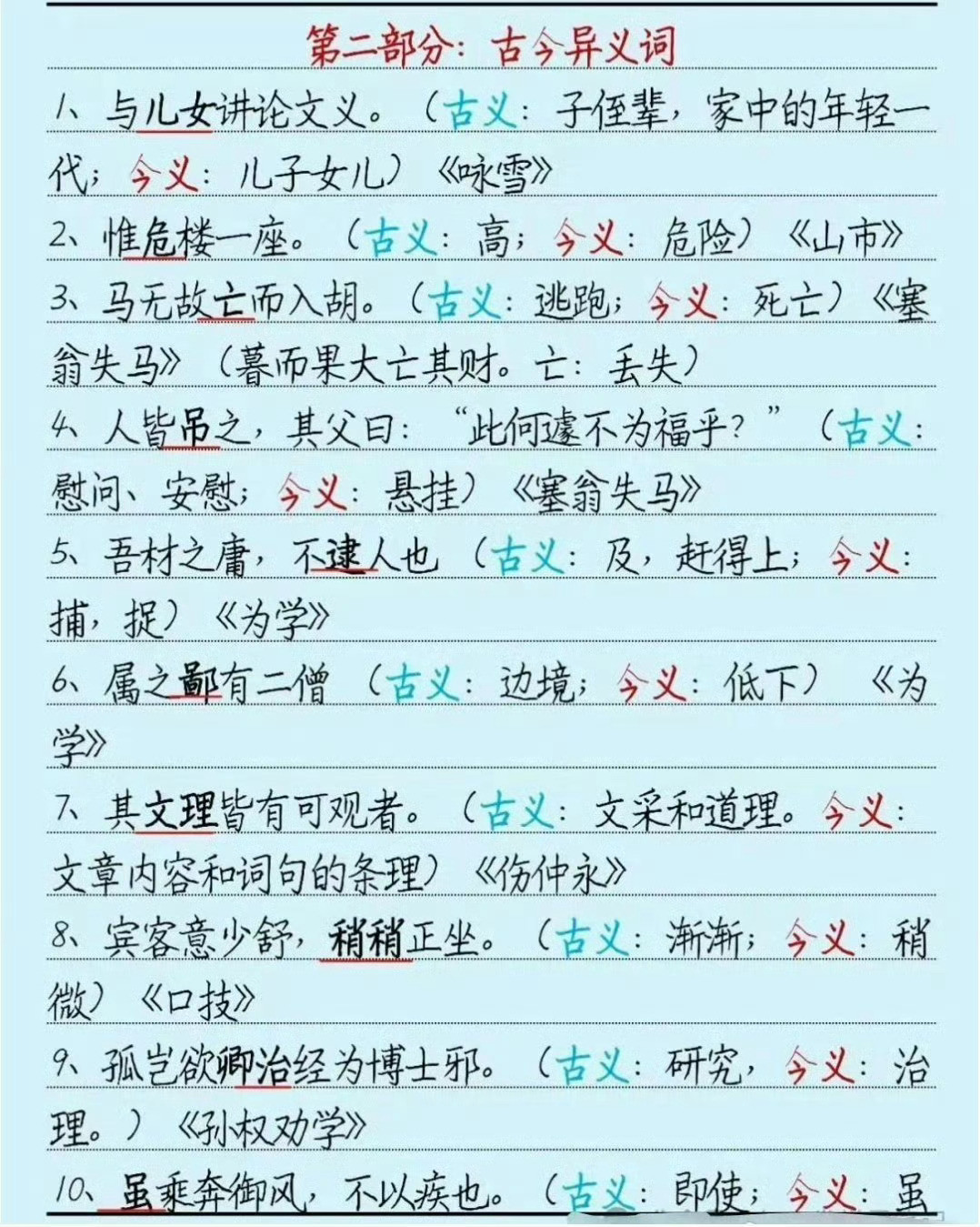 弄懂这些，你的文言文就牛了​​​