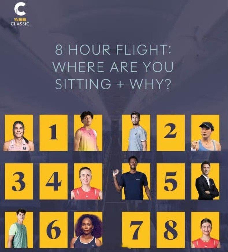 你会选择坐哪个位置？网球talking大会