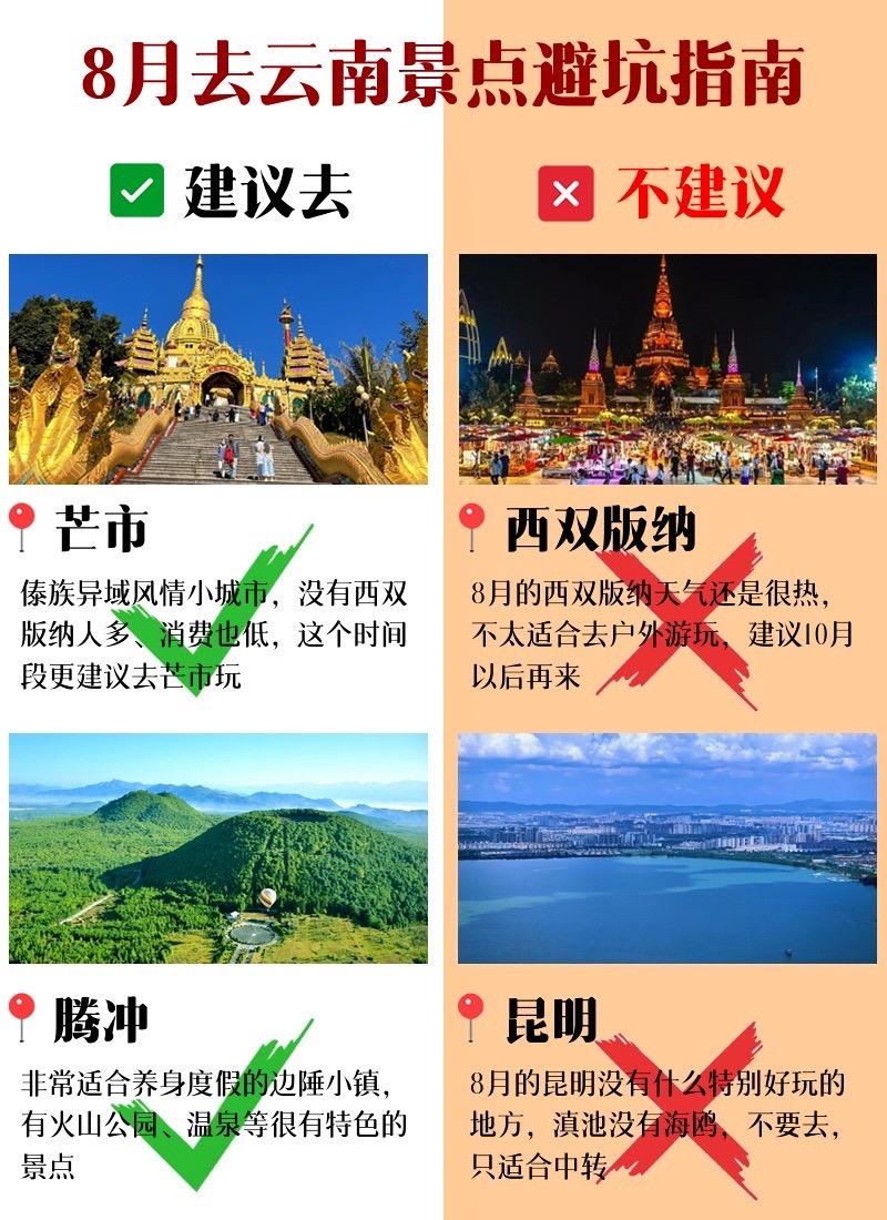 8月去云南景点攻略。