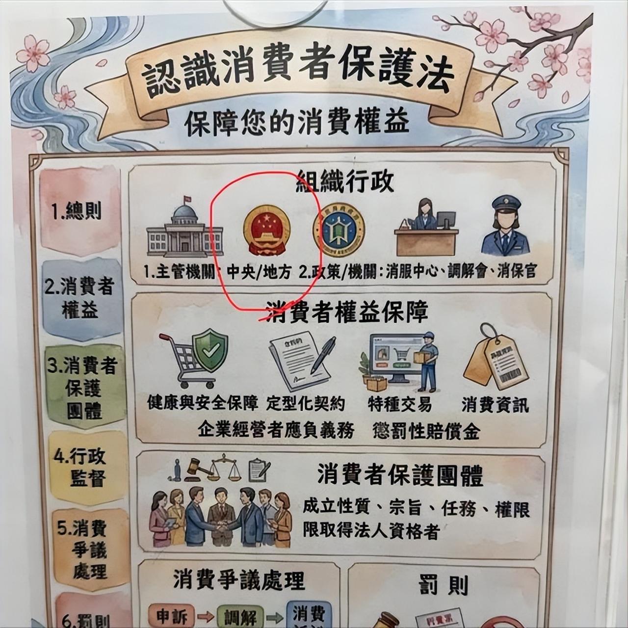 文宣印出大陆国徽满街发，整条审核线居然全瞎了，这乌龙够台当局喝一壶。 台中市