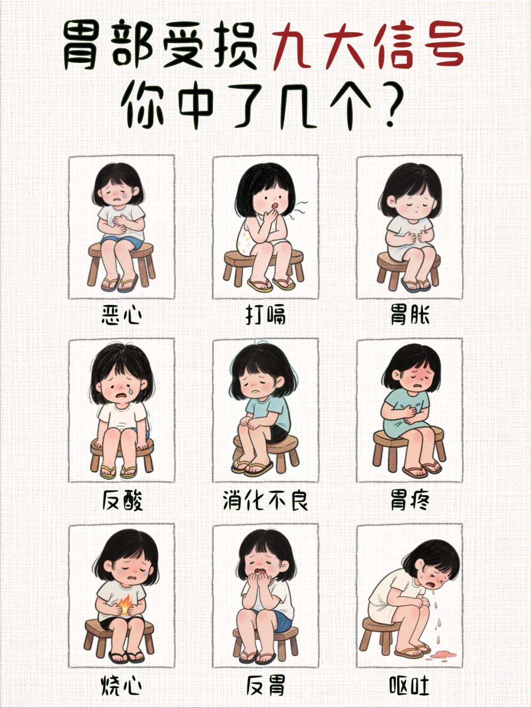 胃发出的9个“求救信号”！看看你中了几个？